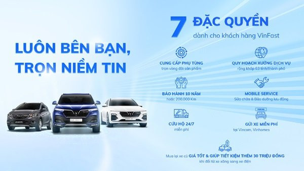 Đặc quyền dành riêng cho chủ xe VinFast, bao gồm miễn phí gửi xe Vincom
