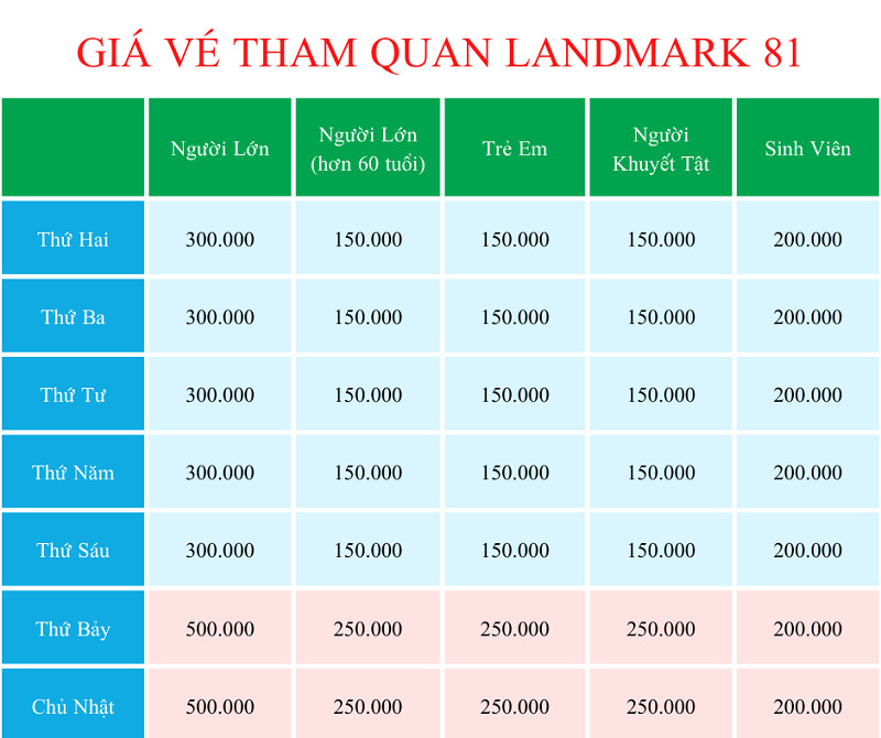 Khám Phá **Hình Ảnh Của CGV Vincom Center Landmark 81** Đẳng Cấp