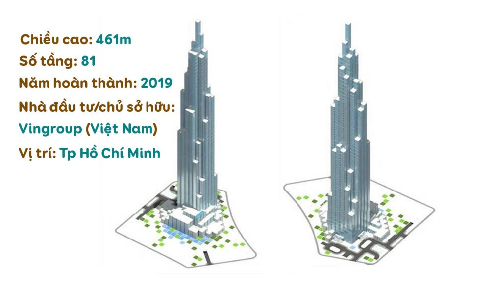 Kiến trúc tổng thể của tòa nhà Landmark 81 bao nhiêu tầng