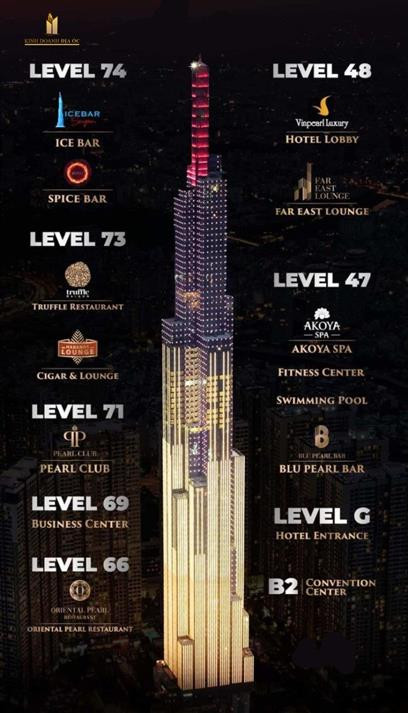 Nội thất tiện ích sang trọng tại Landmark 81