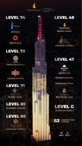 Toàn cảnh tòa nhà Landmark 81 lung linh về đêm, điểm nhấn của các quán bar tại Landmark 81