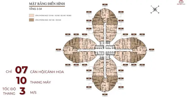 Đánh Giá Chi Tiết Dự Án Chung Cư Jsc 34: Có Nên “xuống Tiền” Tại Dự Án Này?