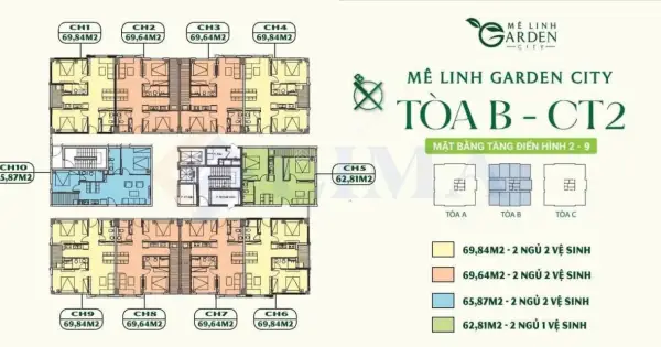 Đánh Giá Chi Tiết Thị Trường Bán Chung Cư Mê Linh: Tiềm Năng Và Lựa Chọn Tối Ưu Cho Nhà Đầu Tư
