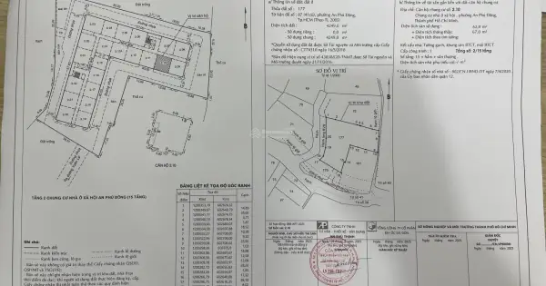 Đánh Giá Chi Tiết Dự Án Căn Hộ Chung Cư Vườn Lài: Có Nên Mua Hay Không?