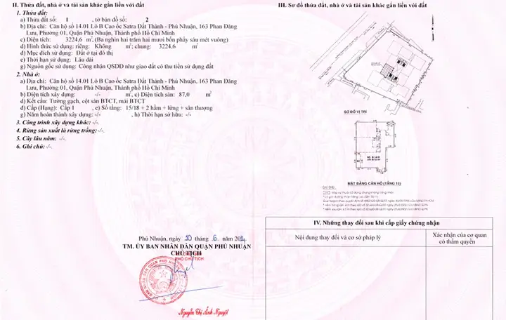 Căn Hộ Chung Cư Là Gì? Khái Niệm, Ưu Nhược Điểm Và Các Loại Hình Phổ Biến
