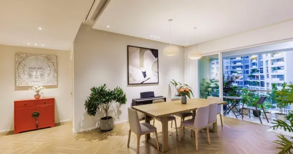 Đánh Giá Chi Tiết: Căn Hộ Cho Thuê Estella Heights Và Estella Place