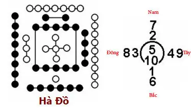Chọn Tầng Chung Cư Hợp Tuổi: Bí Quyết Phong Thủy Mang Lại May Mắn Và Hạnh Phúc