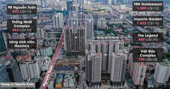 Đánh Giá Chi Tiết Chung Cư 190 Nguyễn Tuân: Vị Trí, Tiện Ích Và Giá Cả Năm 2026