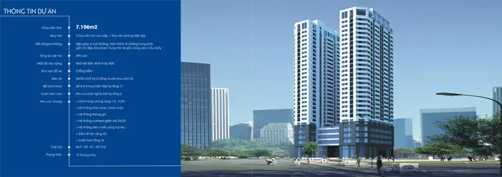 Đánh Giá Chi Tiết Dự Án Chung Cư 219 Trung Kính: Vị Trí, Tiện Ích Và Giá Trị Đầu Tư
