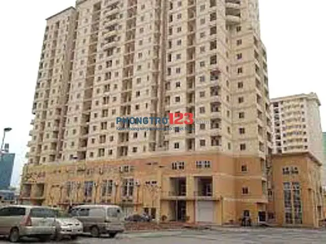Đánh Giá Chi Tiết Chung Cư B6a Nam Trung Yên: Lựa Chọn An Cư Hay Đầu Tư?