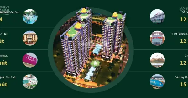 Đánh Giá Chi Tiết Chung Cư Diamond Lotus Lake View: Có Thực Sự Là "viên Kim Cương" Đáng Đầu Tư?