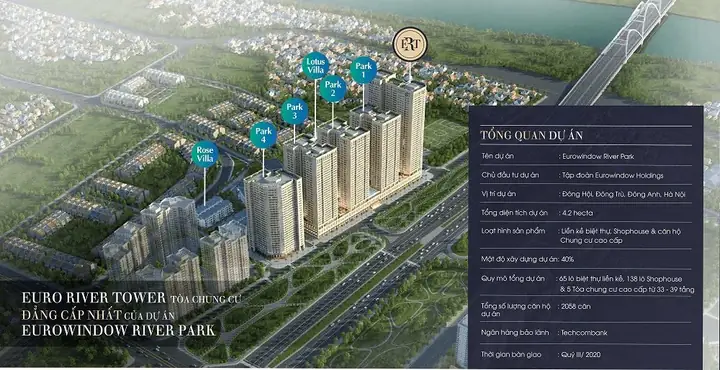 Đánh Giá Chi Tiết Chung Cư Euro River Tower: Có Nên Chọn An Cư Tại Đây?