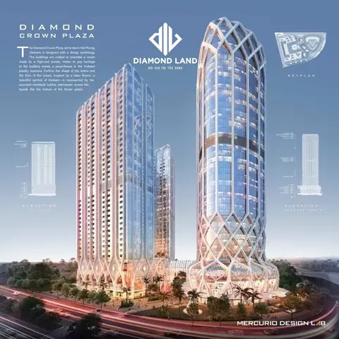 Top 10+ Chung Cư Gần Big C Uy Tín, Tiện Nghi Và Giá Rẻ Nhất Năm Việc Tìm Kiếm Một Nơi An Cư Lý Tưởng Không Chỉ Đơn Thuần Là “mua Nhà” Mà Còn Là Đầu Tư Cho Một Chất Lượng Sống Trọn Vẹn. Trong Bối Cảnh Thị Trường Bất Động Sản Ngày Càng Sôi Động, Các Dự Án Chung Cư Gần Các Trung Tâm Thương Mại Lớn Như Big C (nay Là Go!, Winmart) Đang Trở Thành Xu Hướng Được Nhiều Gia Đình Trẻ Và Nhà Đầu Tư Thông Thái Săn Đón. Lý Do Là Gì? Đó Là Sự Kết Hợp Hoàn Hảo Giữa Không Gian Sống Hiện Đại Và Hệ Thống Tiện Ích Ngoại Khu Đẳng Cấp, Đáp Ứng Mọi Nhu Cầu Từ Mua Sắm, Vui Chơi Giải Trí Đến Chăm Sóc Sức Khỏe.