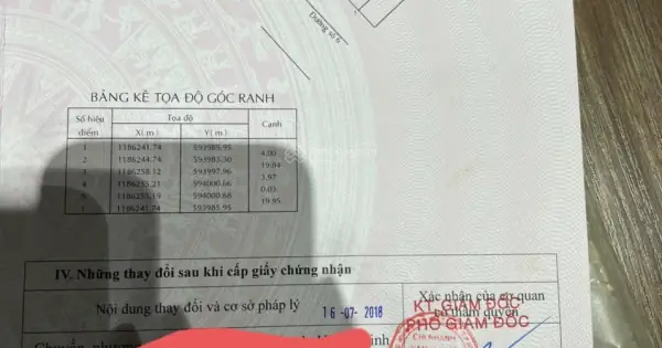 Đánh Giá Chi Tiết Dự Án Chung Cư Nam Hùng Vương: Vị Trí, Tiện Ích Và Tiềm Năng Đầu Tư Năm 2026