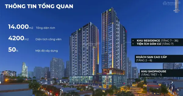 Đánh Giá Chi Tiết Chung Cư Novaland Quận 1: Vị Trí, Tiện Ích Và Giá Trị Đầu Tư