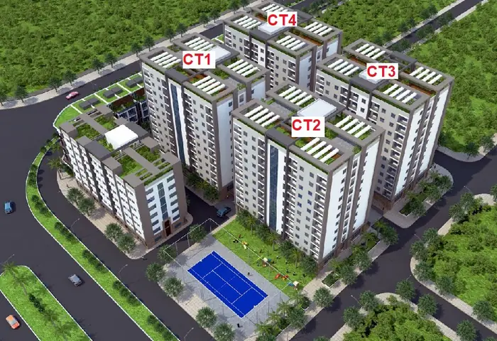 Top 10+ Chung Cư Từ Sơn Bắc Ninh Uy Tín Nhất 2024: Đánh Giá & So Sánh Chi Tiết
