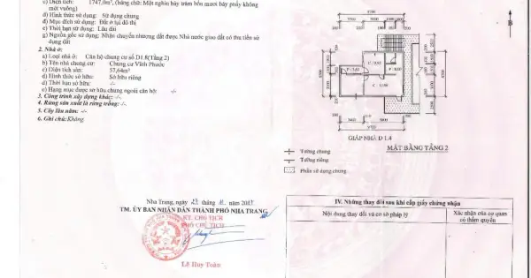 Đánh Giá Chi Tiết Chung Cư Vĩnh Phước Nha Trang: Vị Trí, Tiện Ích Và Giá Cả