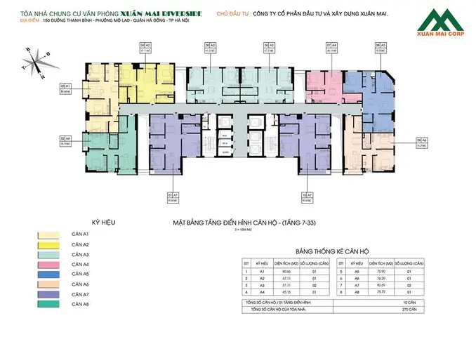 Đánh Giá Chi Tiết Chung Cư Xuân Mai Riverside: Có Thực Sự Là Lựa Chọn Đáng Sống Tại Hà Nội?