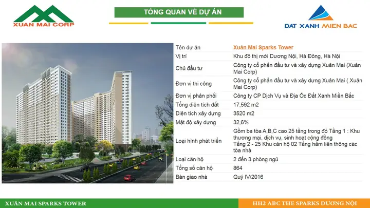 Đánh Giá Chi Tiết Chung Cư Xuân Mai Spark: Có Thực Sự Là Lựa Chọn Sáng Giá Cho Người Trẻ?