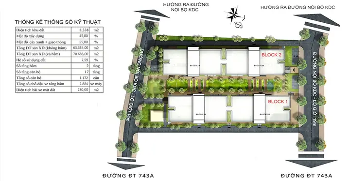 Đánh Giá Chi Tiết Khu Chung Cư Thạnh Tân: Vị Trí, Tiện Ích Và Giá Cả Năm 2025