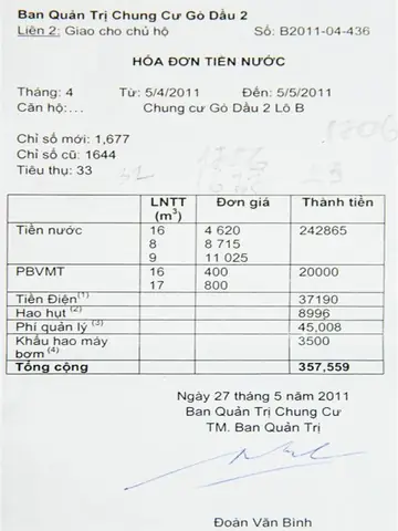 Quy Định Về Giá Nước Sinh Hoạt Trong Chung Cư: Những Điều Cư Dân Cần Biết