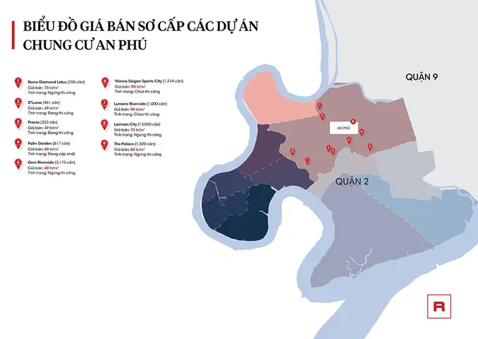 Đánh Giá Chi Tiết Các Dự Án Chung Cư Cho Thuê Tại An Phú, Quận 2