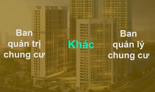 Đánh Giá Chi Tiết Việc Làm Ban Quản Lý Chung Cư Và Cơ Hội Nghề Nghiệp 2026 Đánh Giá Chi Tiết Việc Làm Ban Quản Lý Chung Cư Và Cơ Hội Nghề Nghiệp 2026